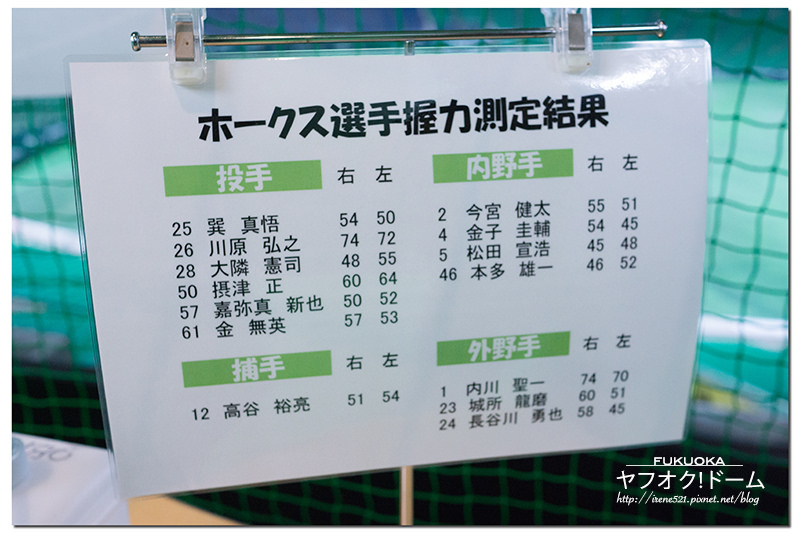 【日本福岡】日本「五大巨蛋」之一的福岡巨蛋 & 王貞治棒球博物館